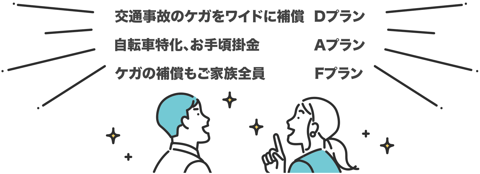 交通事故のケガをワイドに補償＝Dプラン　自転車特化、お手軽掛金＝Aプラン　ケガの補償もご家族全員＝Fプラン